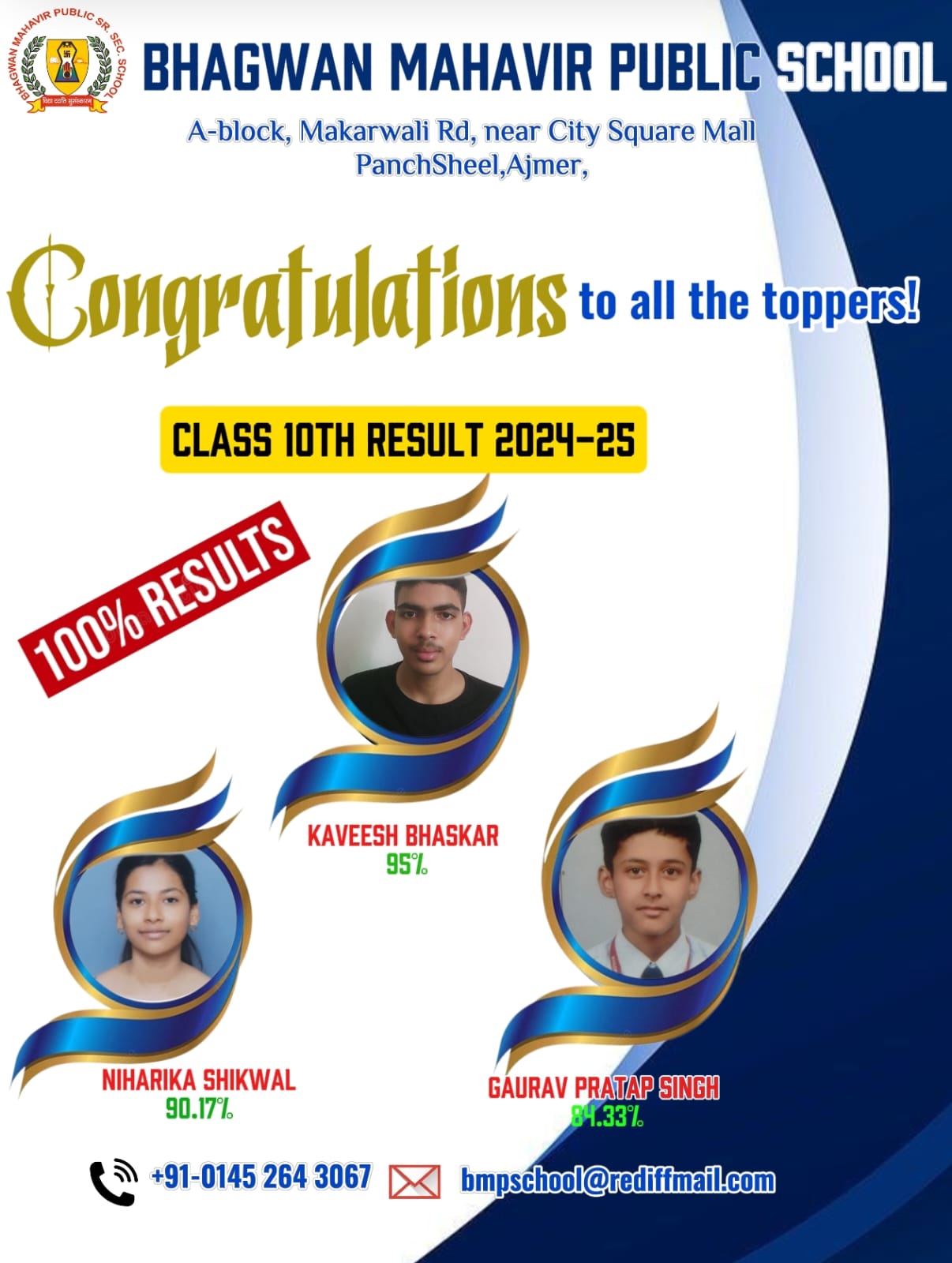 Class X Result Highlights