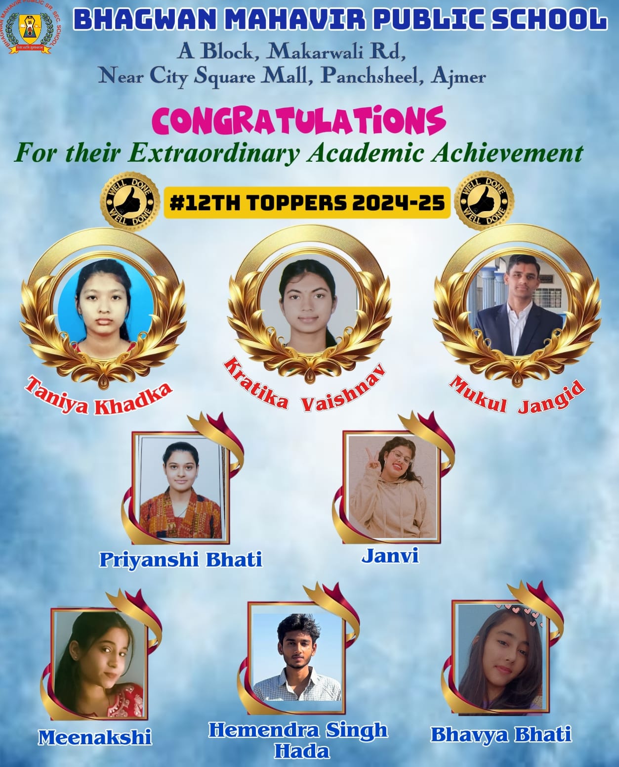 Class XII Result Highlights